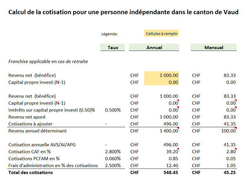 Calcul AVS indépendant Vaud. Modèle bilan comptable suisse pour PME (Excel)